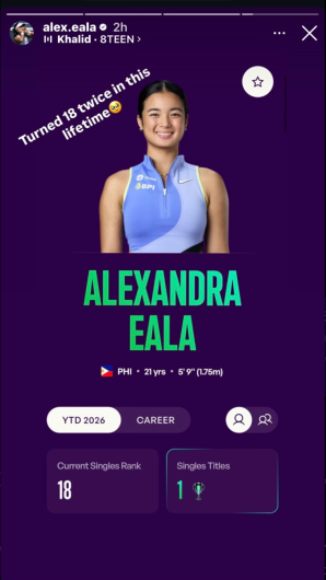 Alex Eala shared a playful Instagram Story after rising to world No. 18, writing, âTurned 18 twice in this lifetime,â alongside Khalidâs â8TEEN.â